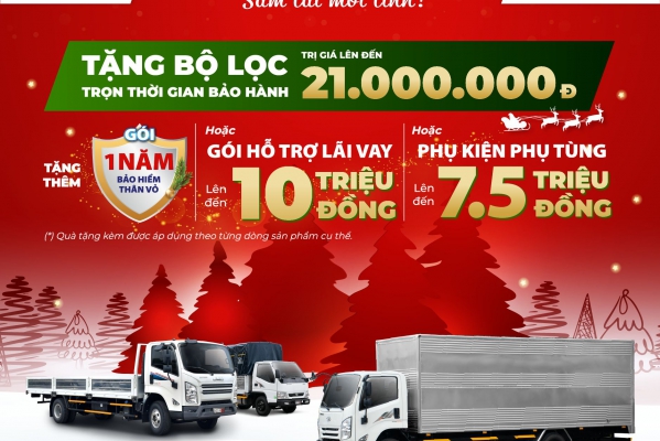 GIÁNG SINH LUNG LINH - Sắm tải mới tinh