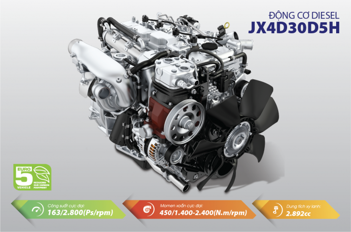 NAM SƠN QUẢNG TRỊ